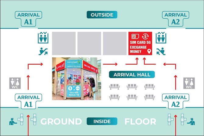 10 Days Unlimited 4G/5G Data Vietnam eSIM and Physical Card - Unlimited 4G/5G Data for 10 Days: What It Buys You in Real Life