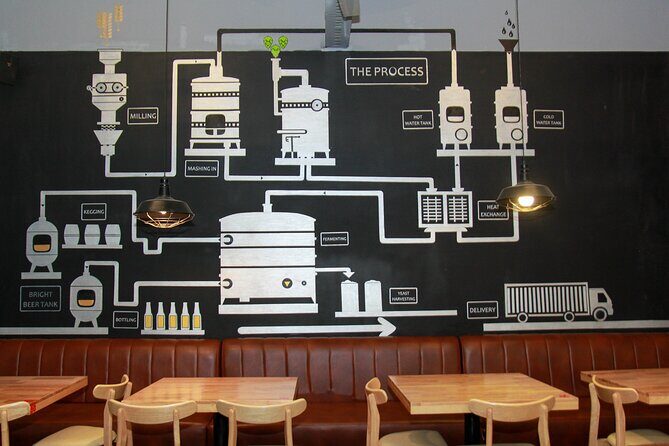 The Original Craft Beer tour of Hanoi - Who this tour is perfect for (and who it isn’t)